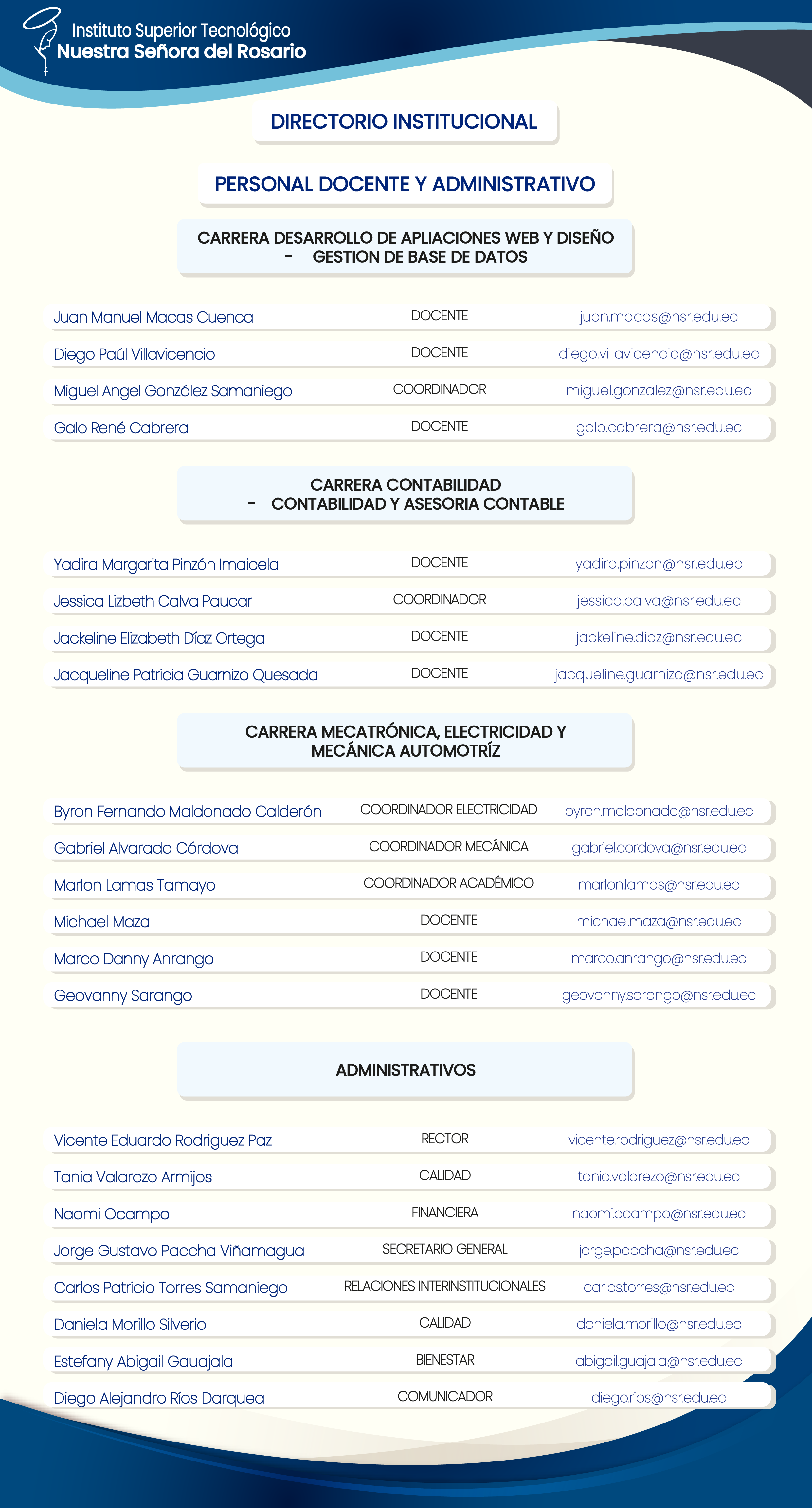 Directorio NSRS 2025